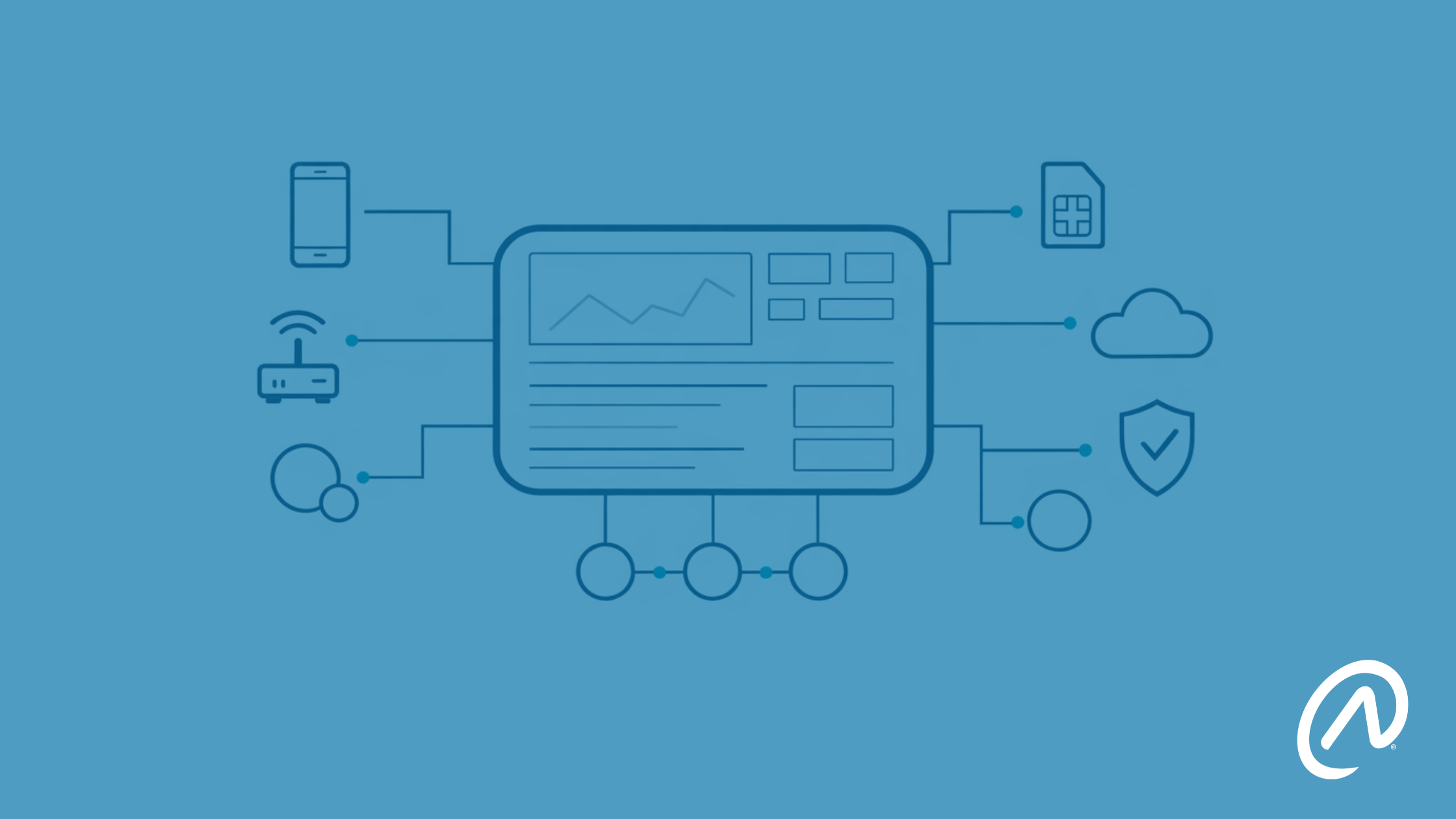 Mobility management strategy dashboard with carrier and cost data